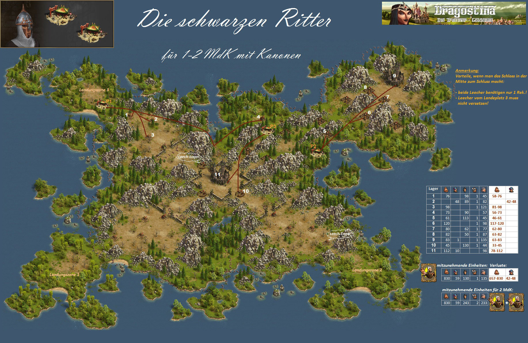 Die schwarzen Ritter - [PSPU]